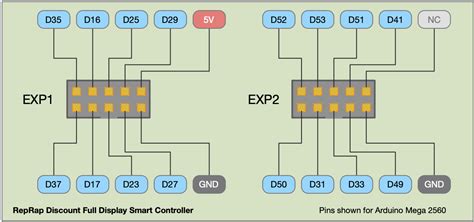 reprapdiscount smart controller no sd card|reprap smart controller.